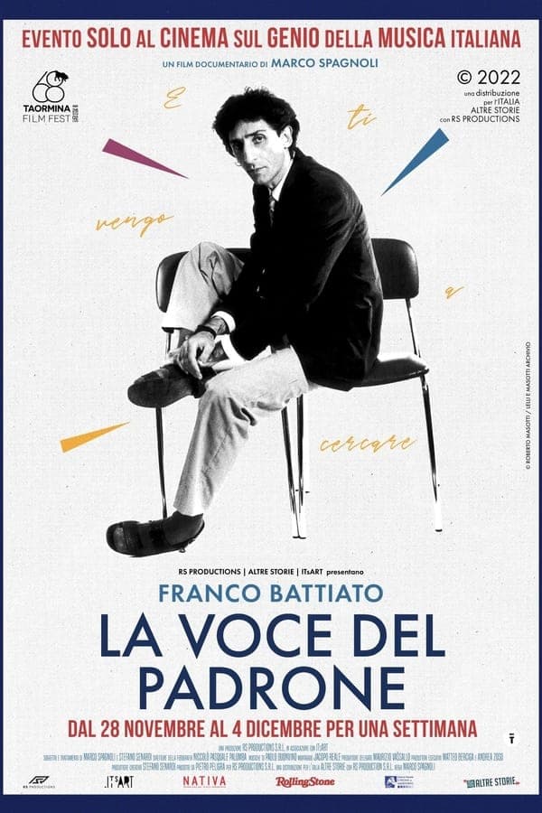 Franco Battiato - La voce del padrone poster