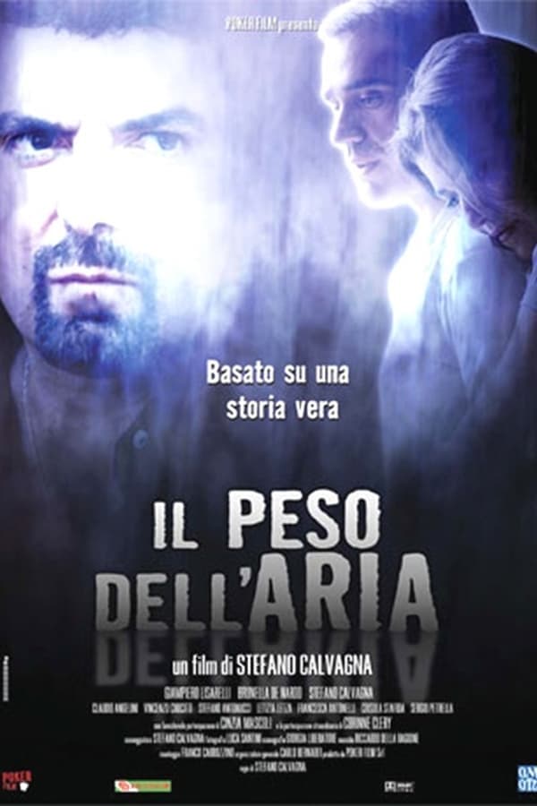 Il peso dell'aria poster