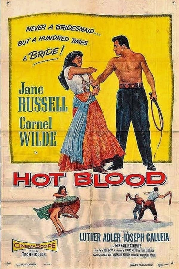 Hot Blood poster