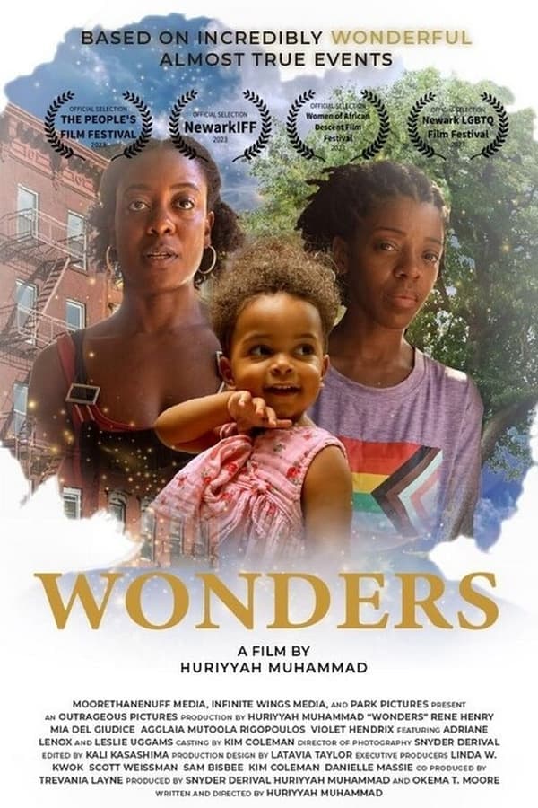 Wonders poster